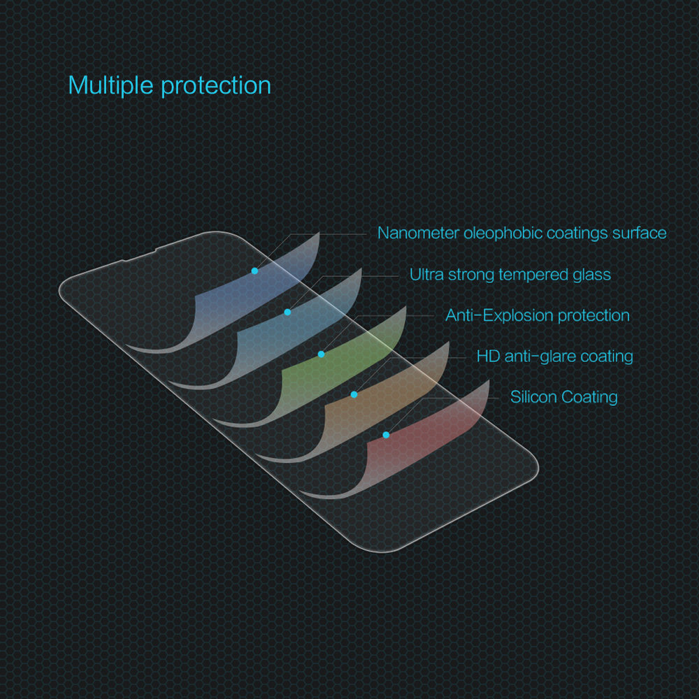 Защитное стекло с прозрачными рамками от Nillkin для iPhone 13 Pro Max и 14 Plus, серия H Anti-Explosion Glass Screen Protector