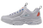 Кроссовки Reebok Daytona Dmx Ii
