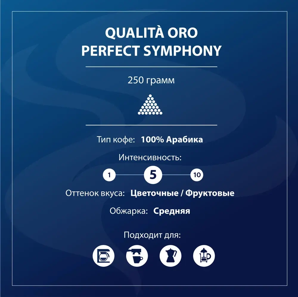 Кофе молотый Lavazza Qualita Oro, 250 г