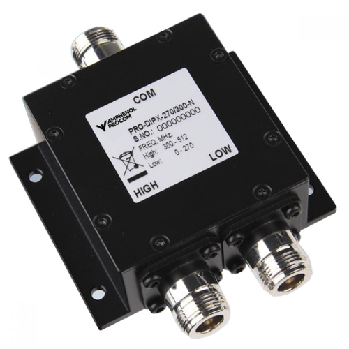 PRO-DIPX 270/300-... Amphenol Procom Диплексные фильтры