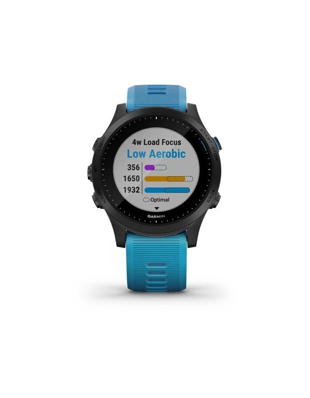 Умные спортивные часы Garmin FORERUNNER 945 (синие + комплект HRM)