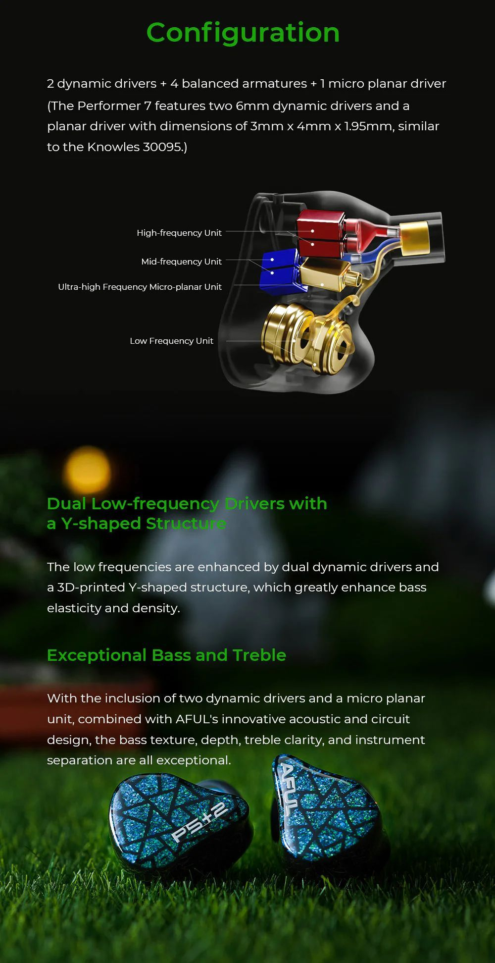 Наушники AFUL Performer 5+2, 4.4мм