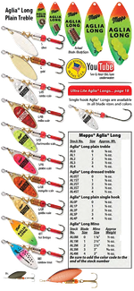 Блесна Mepps Aglia Long 1+ 6гр -