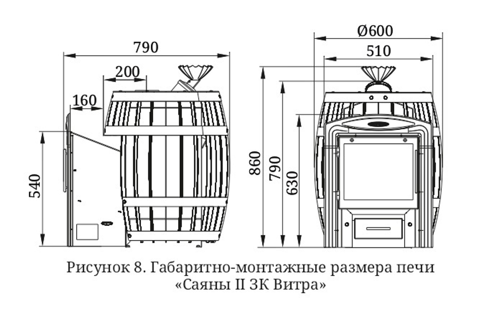 Банная печь TMF Саяны 2 Carbon Витра ЗК размеры