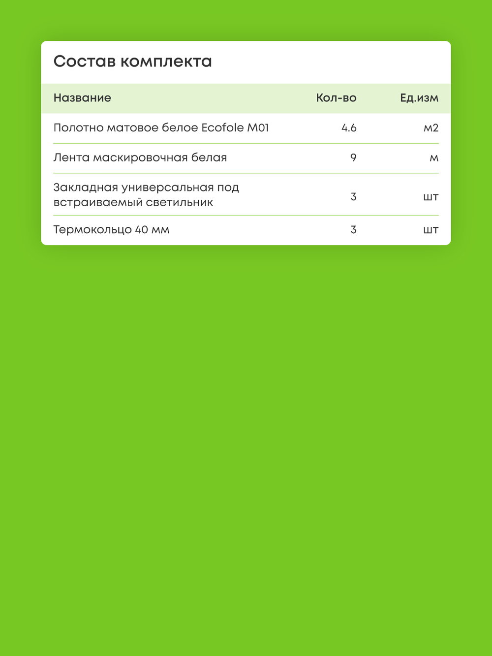Матовый натяжной потолок 4.6 м2
