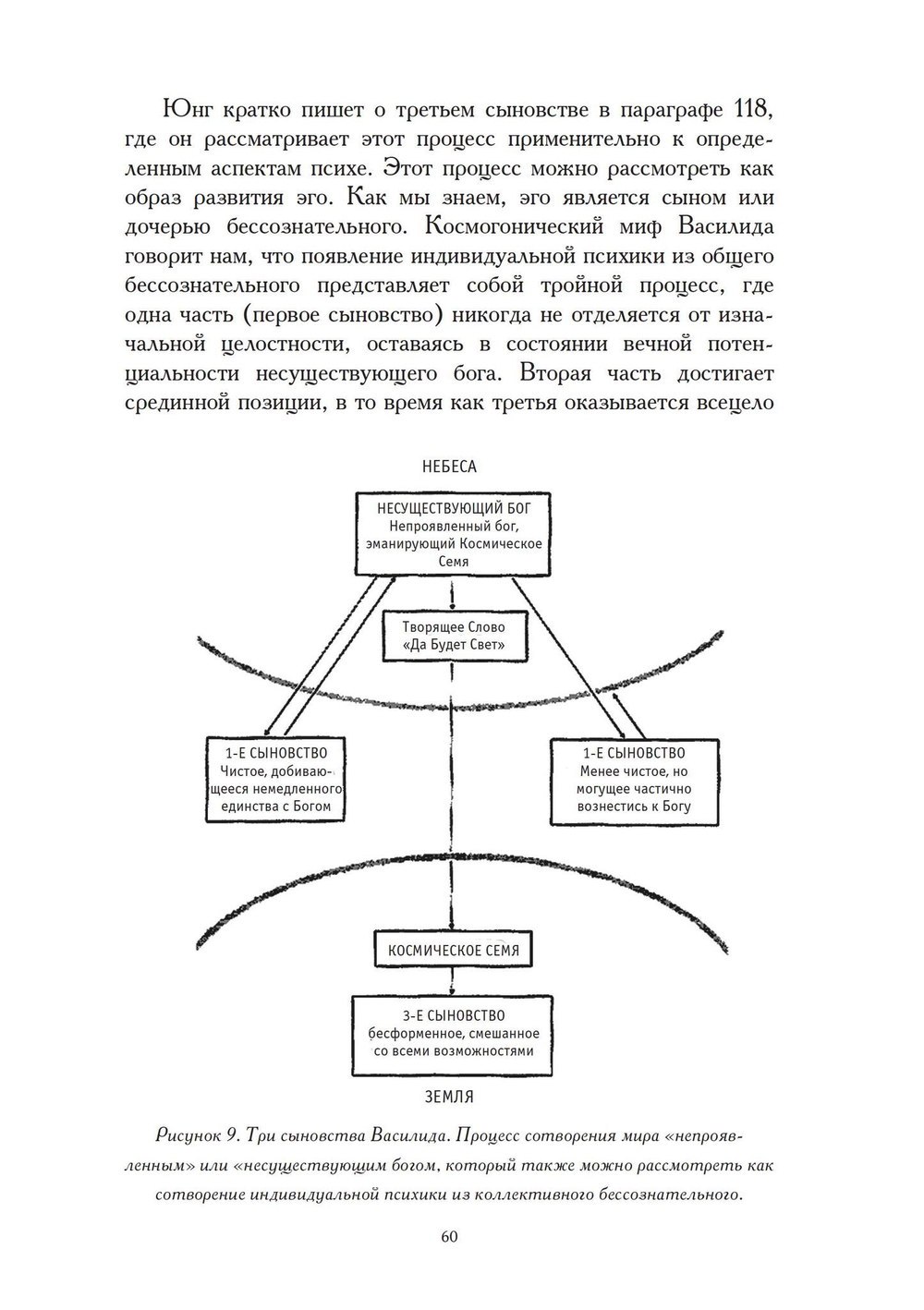 Навстречу Эону