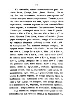 Книга, глаголемая Большой чертеж | Г.И. Спасский