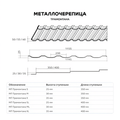 Металлочерепица Трамонтана-X NormanMP (ПЭ-7024-0.5)