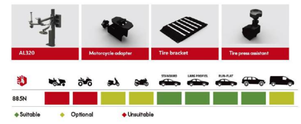 Tyre changer BP885ITN