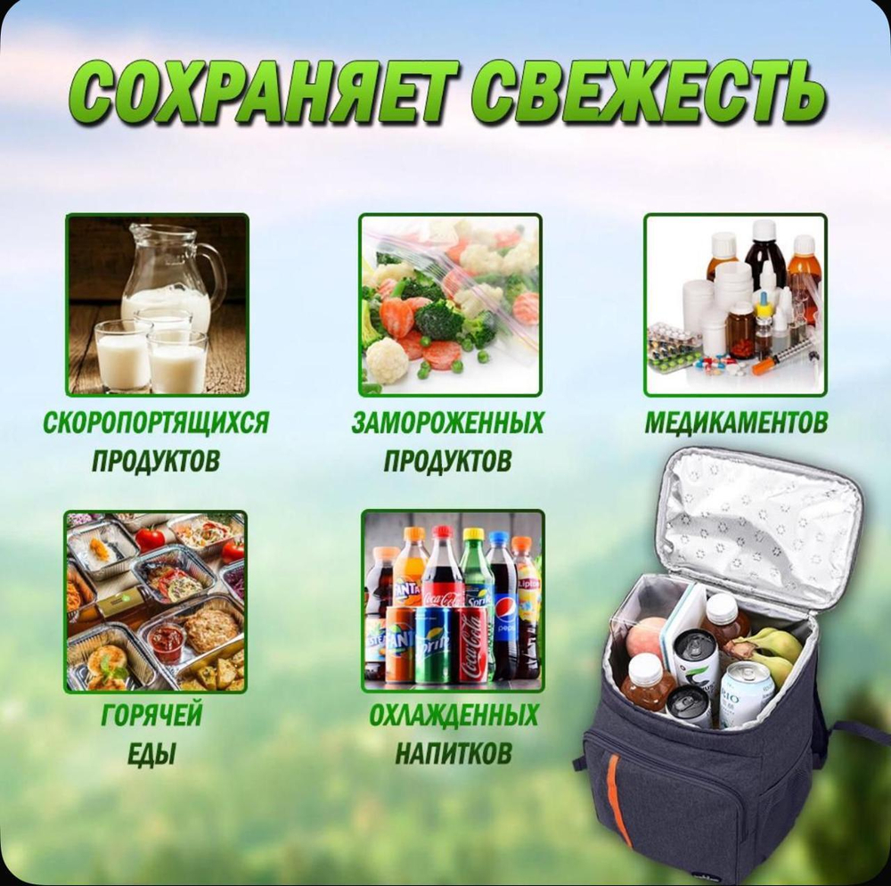 Терморюкзак