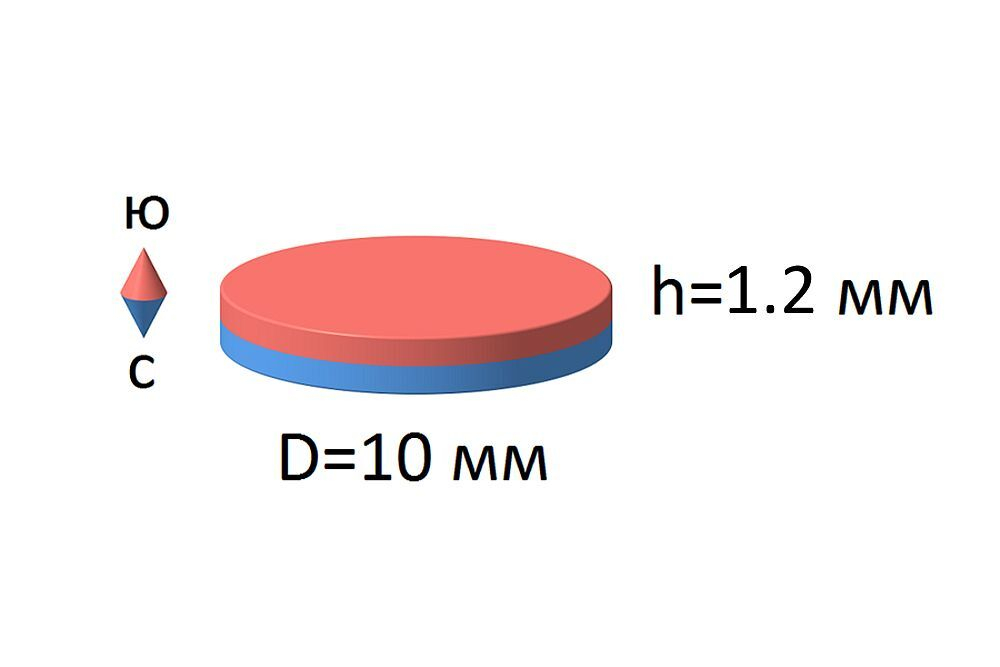 Неодимовый магнитный диск 10х1,2