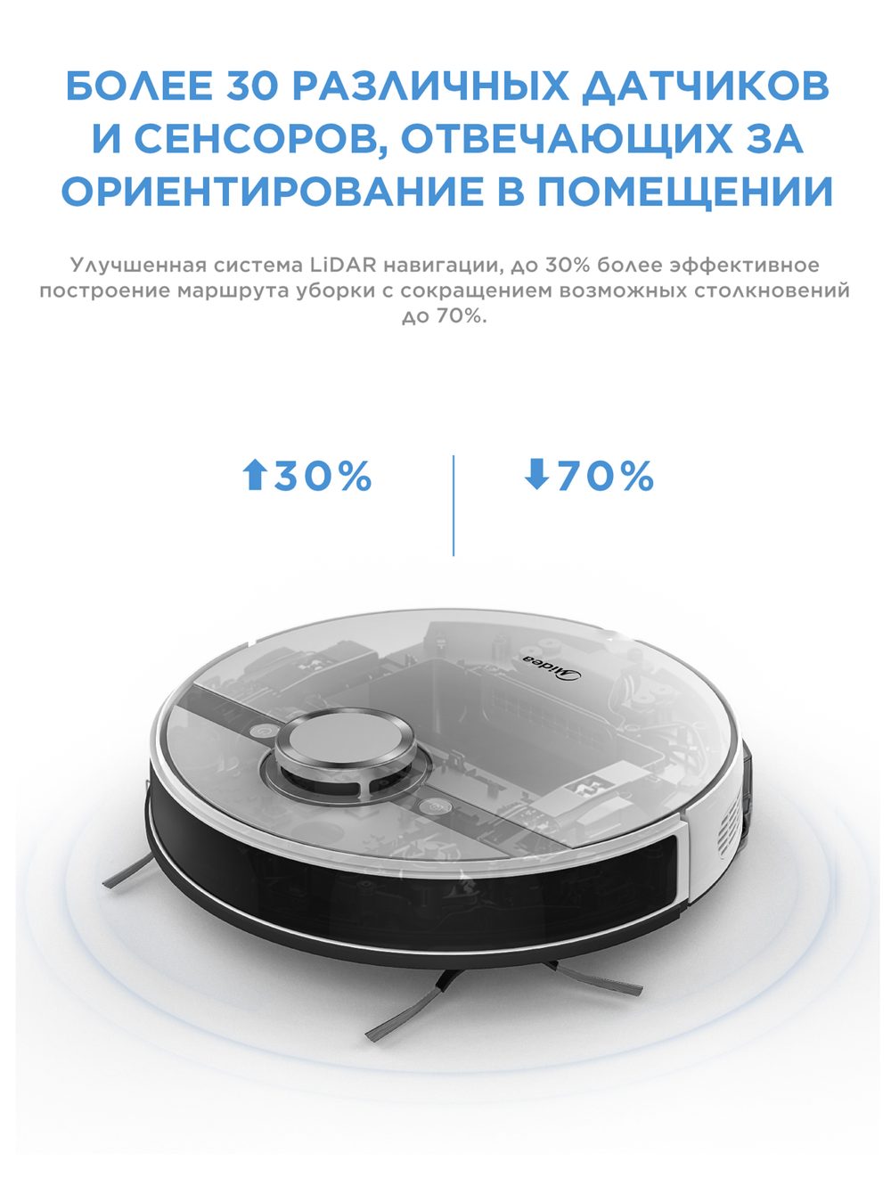 Робот-пылесос Midea VCR S8+