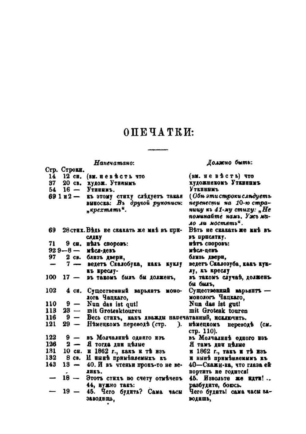Горе от ума | А. Грибоедов