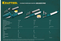 KRAFTOOL  STEEL FORCE 5 кг, Кувалда со стальной удлинённой обрезиненной рукояткой (2009-5)