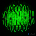 Световой прибор Amixled Titan X 480W