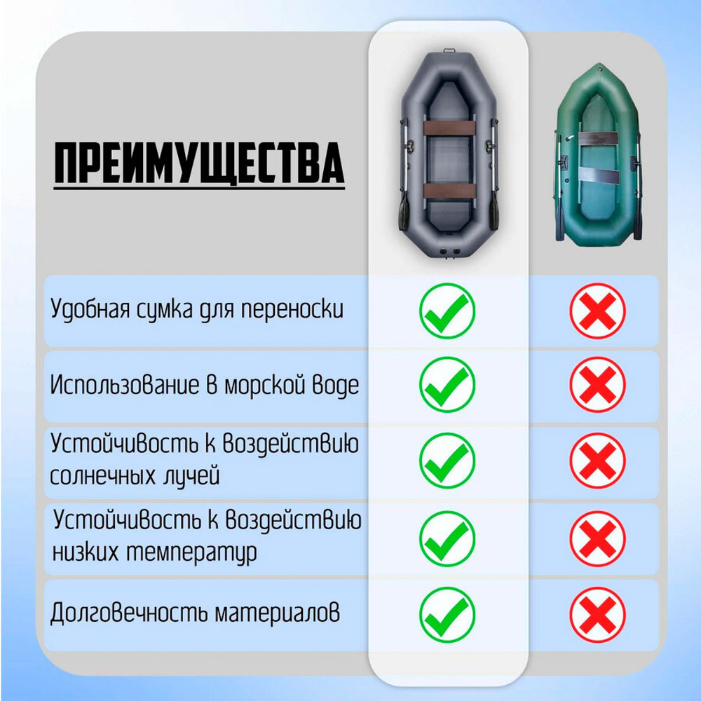 Барс 280