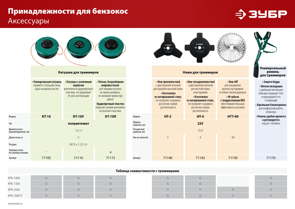 ЗУБР 1 кВт, бензиновый триммер (КРБ-1000)