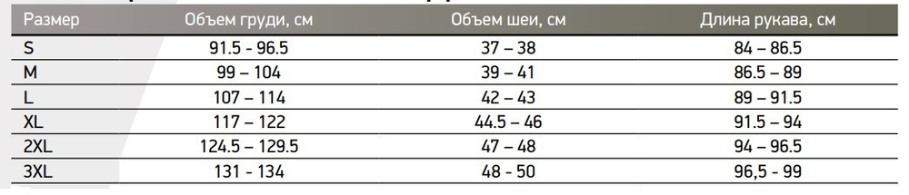 Куртка забродная Alaskan Scout XL