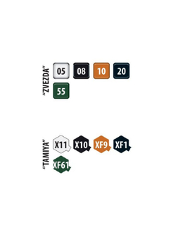 Сборная модель ZVEZDA Советский танк КВ-1, 1/72