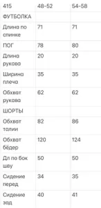 Костюм УК-415 Fabrika