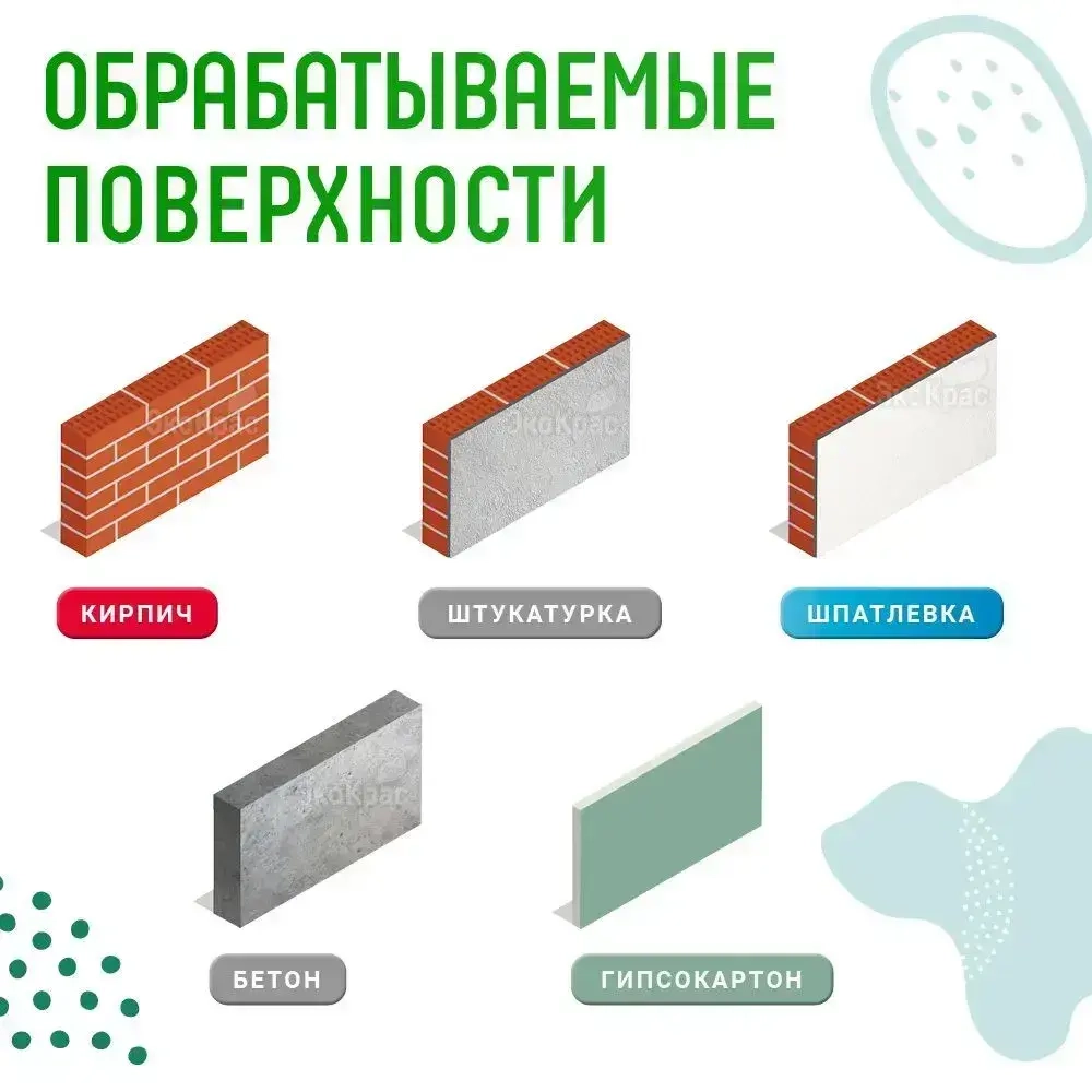 ЭкоКрас Грунтовка Глубокого проникновения, Обеспыливающая 10 л 10 кг