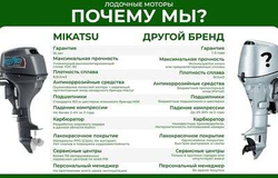 2х-тактный лодочный мотор MIKATSU M9.9FHS