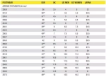 Велотуфли Mavic COMETE ULTIMATE RIB Black/Yellow 40-40.5 р-р