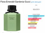 Flora Emerald Gardenia Gucci 100ml (Коробка парфюма без слюды, парфюм новый, распаковка для фото)