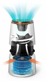 Увлажнитель воздуха Philips HU 3918/10