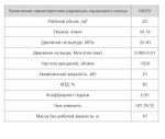 НП 25/32Е