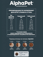 Сухой для котят, беременных и кормящих кошек AlphaPet Superpremium (АльфаПет) 7кг с цыпленком сухой для котят