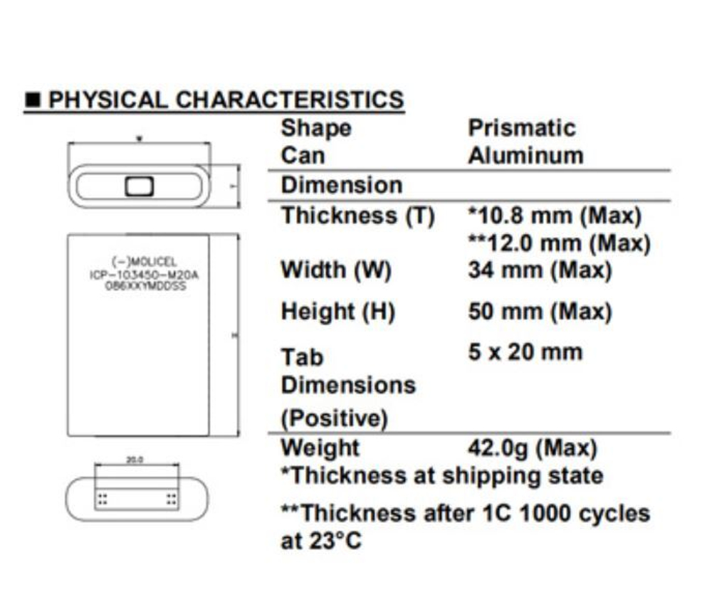 Аккумулятор Moli ICP103450CA
