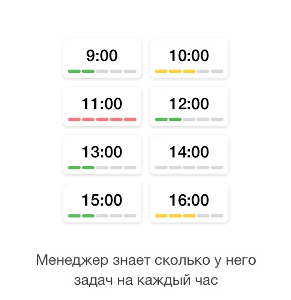 Простая и логичная CRM-система для бизнеса и сайта, не требующая обучения менеджеров по продажам!