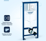 Система инсталляции для унитазов Grohe Rapid SL 38775001, 4 в 1 с кнопкой смыва