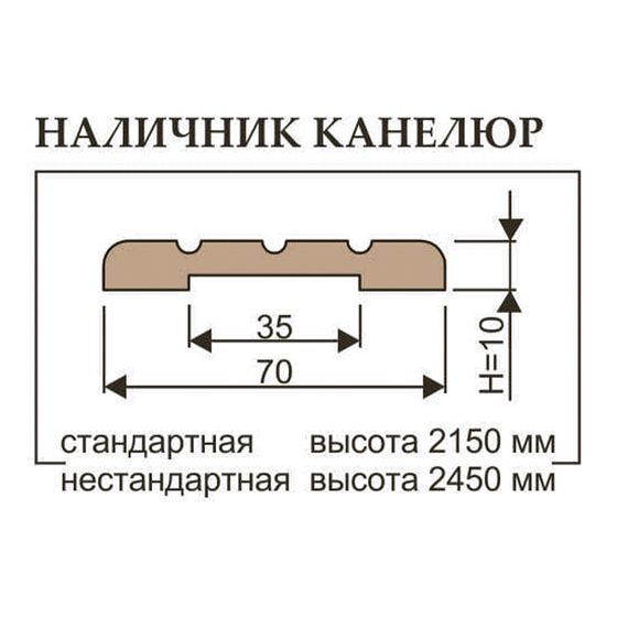 Купить Наличник канелюр прибивной массив ольхи Ока