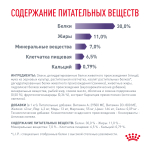Royal Canin Neutered Adult Small Dogs Ньютрид Эдалт Смол Догз Корм сухой для взрослых стерилизованных кастрированных собак мелких пород 800г