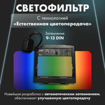 Маска сварщика Grovers Optima FX-530