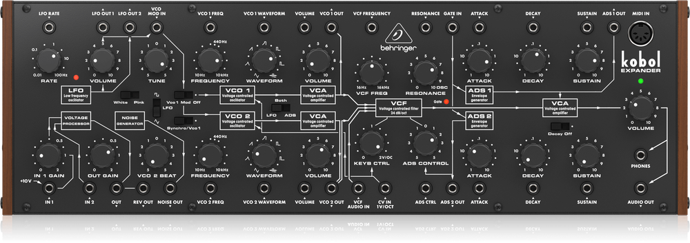 Аналоговый синтезатор Behringer KOBOL EXPANDER