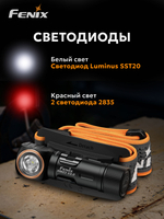 Налобный фонарь тактический Fenix HM23 V2.0