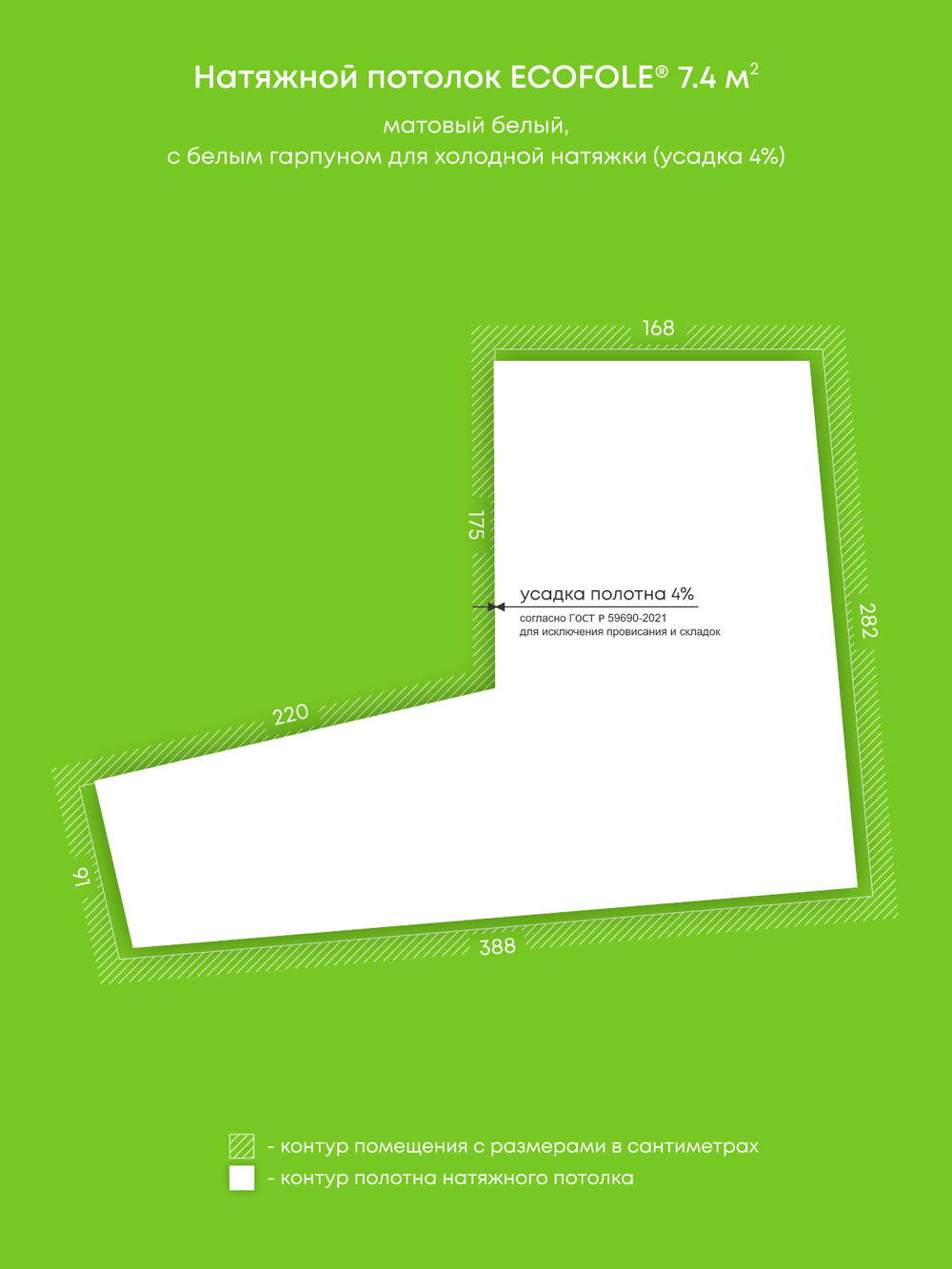 Матовый натяжной потолок 7.4 м2