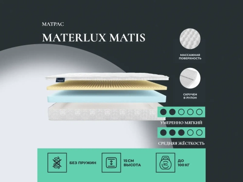Матрас Materlux Matis