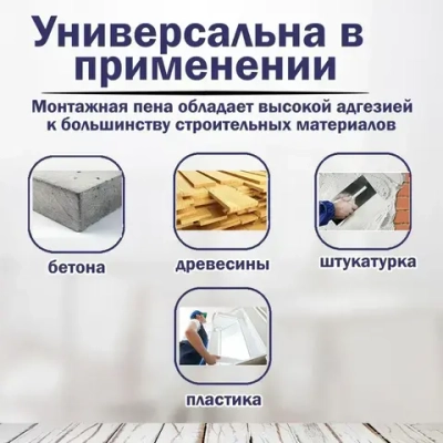 Пена профессиональная Tytan Professional 70 870 мл.