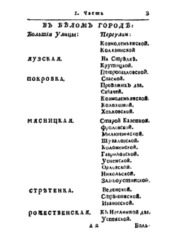 Описание императорскаго, столичнаго города Москвы | В.Г. Рубан