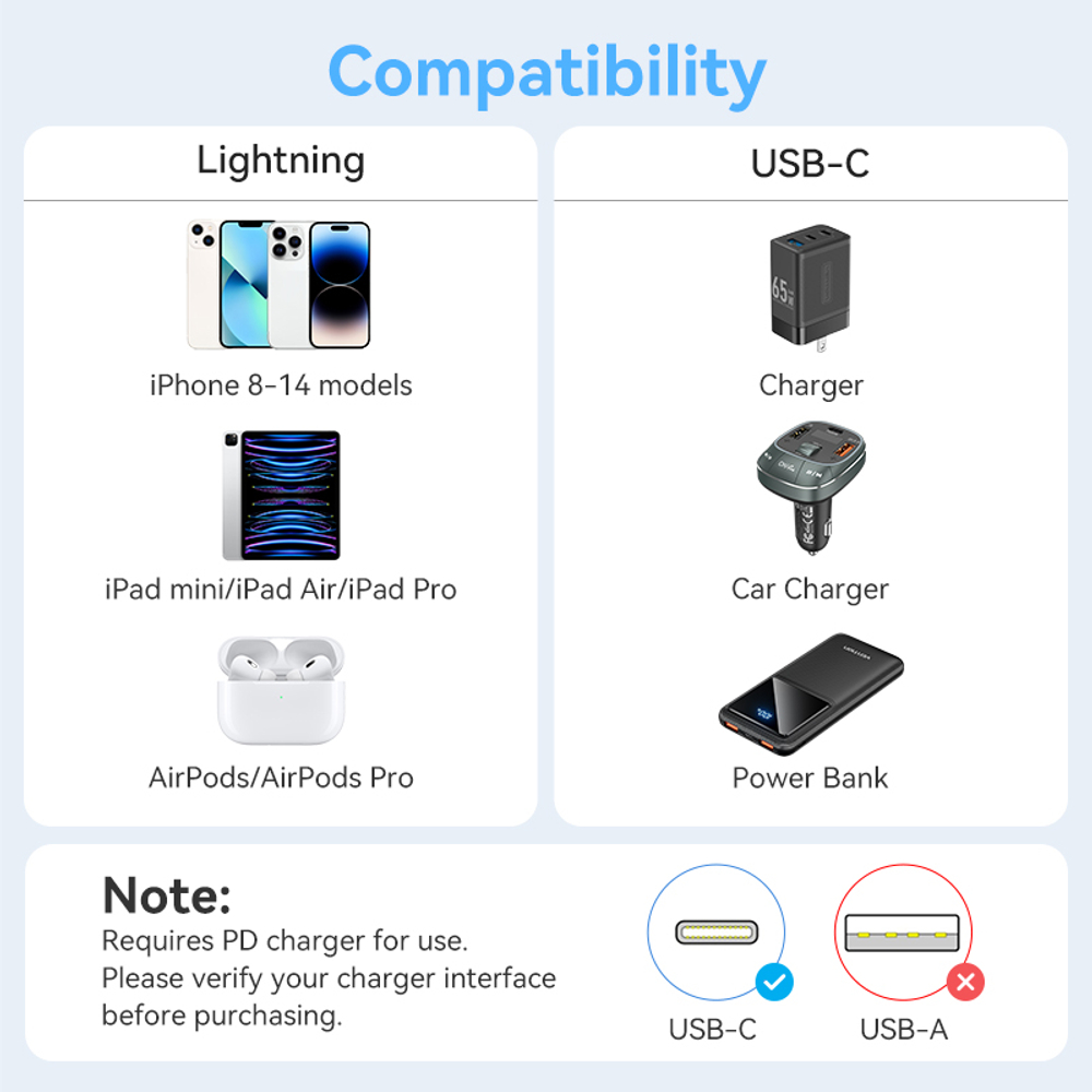 USB 2.0 Type-C Male to Lightning Male 3A Cable 1M Black Aluminum Alloy Type