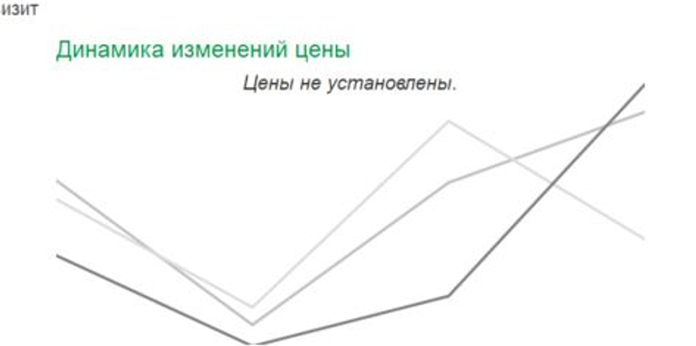 Фрезер аккумуляторный 18V Einhell Profi TP-RO 18 SET LI Bl - Solo