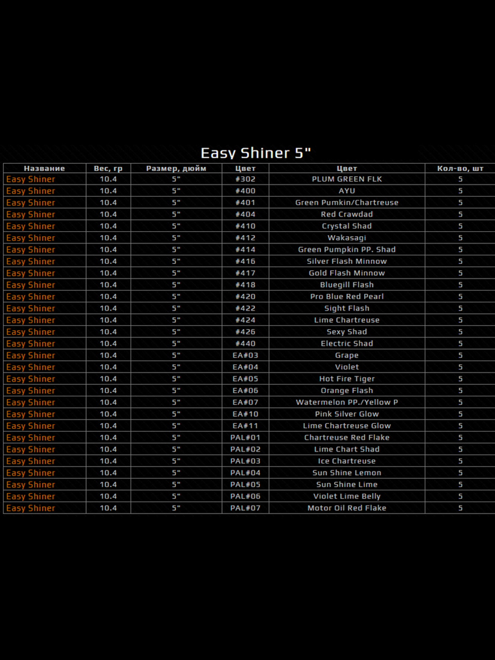 Приманка силиконовая Keitech Easy Shiner 6.5", 23,4г, цвет EA#15 Grape Chart Red FLK