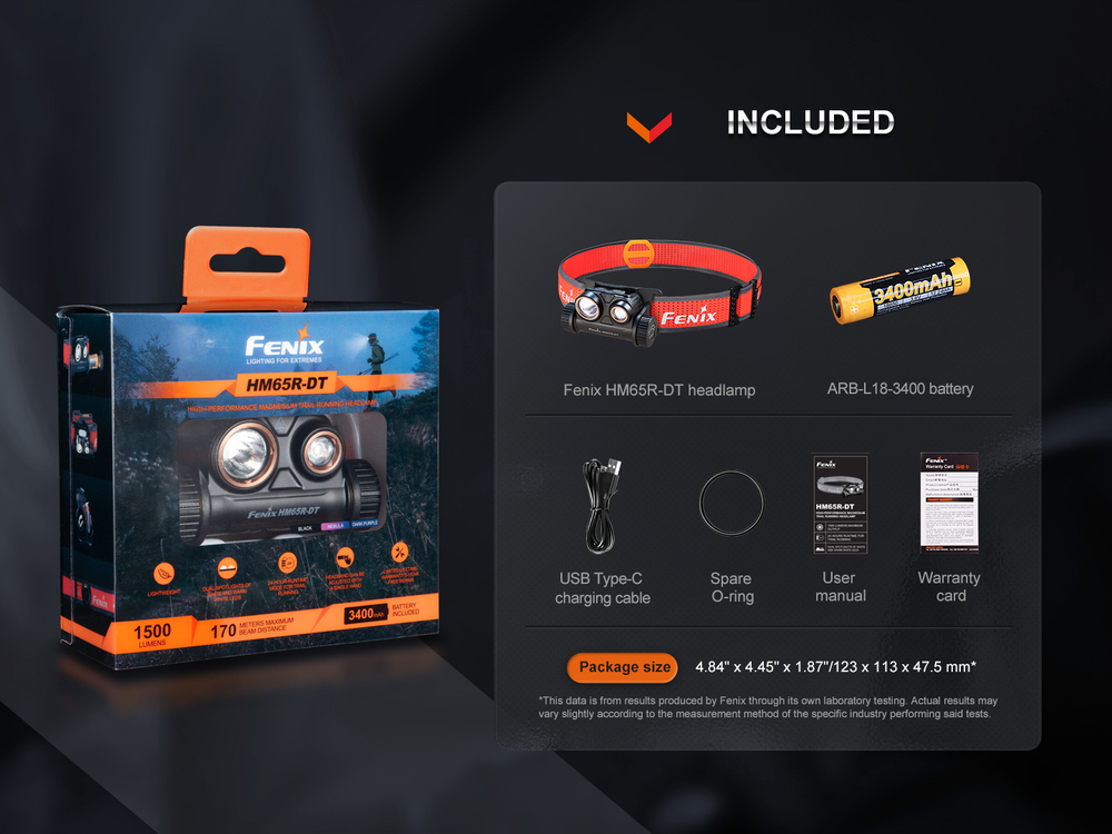 Налобный фонарь Fenix HM65R-DT, фиолетовый