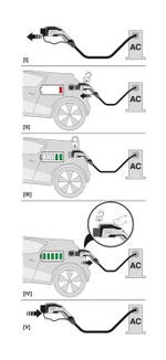 1003678 - EV-GBG3C-1AC32A-7,5M6,0ESBK01 - Зарядный кабель AC