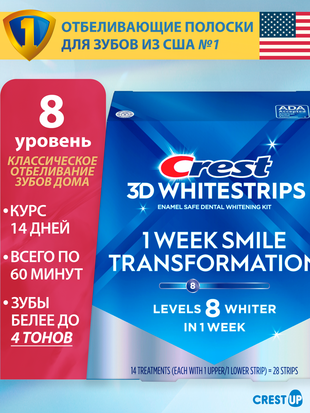 Отбеливающие полоски для зубов Crest 3D Whitestrips 1 Week Smile Transformation (Glamorous White)