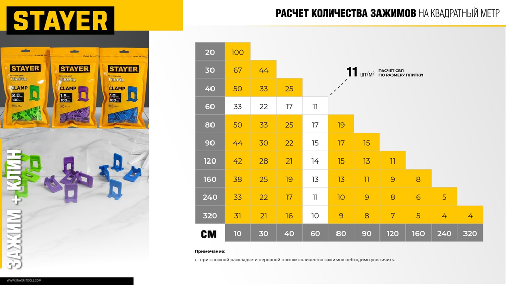 STAYER СВП TileFix, 1,5 мм, 100 шт, система выравнивания плитки ″ворота″ (33846-100)